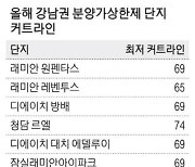 4인 가족 15년 무주택인데 '5억로또' 잠래아 겨우 당첨