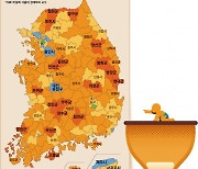 포천·부여·영덕까지…18개 시군구 20년뒤 일손 30% 급감