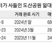 평당 3.5억에 … 강남 뒷골목 빌딩 사들인 '젠몬'