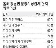 4인 가족 15년 무주택인데 '5억로또' 잠래아 겨우 당첨