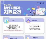 창업 1년 이내 청년사업자도 연 3%대 '햇살론유스' 받는다