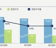 포스코의 해법은 '투자'와 '구조조정'…中 반덤핑 제소도 만지작