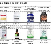 기억·집중력 좋아진다더니…외국산 건기식에 금지성분 ‘수두룩’