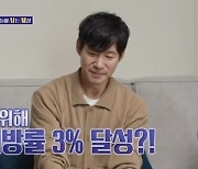 55세 동안 유준상 “탁재훈보다 1살 어려” 복근 깜짝 (돌싱포맨)[결정적장면]