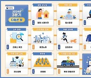 혈당 스파이크→혈당 급상승, 리빌딩→재정비…잘 다듬은 우리말