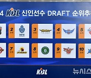 프로농구 정관장, 9년 만에 KBL 신인선수 드래프트 1순위