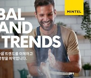 민텔, 2025년 식음료 트렌드 발표