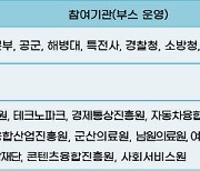 전북도, '2025 공직 채용 설명회' 전국 최초 개최…28개 기관 참여