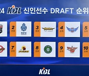 정관장, KBL 2024 신인 드래프트 전체 1순위 지명권 획득[공식발표]