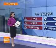 [이 시각 시황] "땡큐 트럼프"…비트코인 관련주 상승세