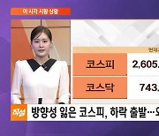 [이 시각 시황] 방향성 잃은 코스피, 하락 출발…외국인 '팔자' 지속