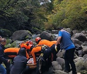 한라산 무속행위 단속 중 계곡 돌무더기에 넘어진 청원경찰 중상