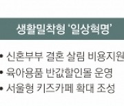 서울 ‘미리 내 집’ 7500호 공급… 저출생 극복 6조 7000억 투입