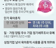 광역버스에 임산부 배려석… 유산·사산 산모 배우자도 3일 유급휴가