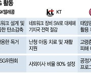 이통3사, AI로 전력 절감·청정전기 생산···디지털 소외층 지원도