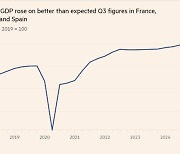 유로존, 3분기 GDP 0.4% 성장···“시장 전망 상회”