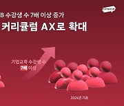 팀스파르타, 기업교육 커리큘럼 AX로 확대···B2B 수강생 수 전년 대비 7배 이상 증가