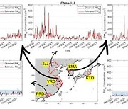 위성자료 AI로 분석해 산출한 미세먼지 농도 실시간 제공