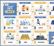 '혈당 스파이크' 대신 '혈당 급상승'…우리말로 다듬은 외국용어