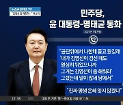 민주, 윤 대통령-명태균 통화 녹취 공개…“김영선 좀 해줘라”