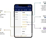 NH證, ‘모바일앱 퇴직연금 서비스’ 누적 이용수 400만회 돌파