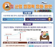 '2027년 김 수출 10억불' 청사진…내년 생산량 7% 늘리고, 유통·수출 지원