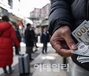 서서히 나오는 ‘월말 네고’…환율, 장중 1381원으로 하락[외환분석]