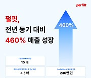 인공지능 기반 신발 사이즈 추천 ‘펄핏’, 3분기 매출 460% ↑