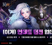 R2M, 신규 이계 던전 '언데드' 오픈