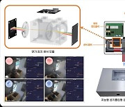 전자통신연, 인공지능융합기술 국제전시회 참가