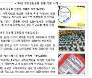 알리익스프레스 '상품등록 시스템·등록물품 검증절차' 다소 부족