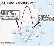 [그래픽] 북한, 동해상으로 탄도미사일 발사