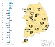 대구 아파트값 50주 연속 '뚝뚝'…전셋값도 55주째 내림세