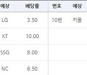 'KIA 타이거즈, 2024 KBO 한국시리즈 우승'…스포츠토토, 우승팀 맞히기 게임 적중결과 발표