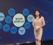 [지금e뉴스] 불법체류자 / 정선군청 40인분 노쇼 / "예금주가 와야"/ '빗자루 탄 마녀'