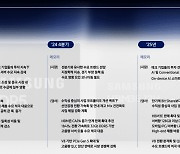 삼성전자, 내년 돌파구로 HBM4·2나노 주력