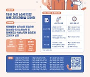 강남구, 최중증 발달장애인 위한 통합돌봄서비스 시행