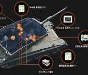 [클릭 e종목]"한화시스템, 방산수출 호조에 실적 개선 지속"