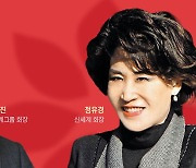 정용진은 이마트, 정유경은 백화점… 신세계 ‘계열 분리’