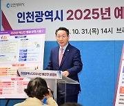 인천시, 14조9000억 내년도 예산안 편성...‘민생 지원‧미래 준비’ 주력