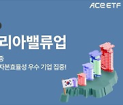 “액티브하게” 한투운용, 밸류업 ETF 신규 상장… 320억 규모