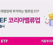 키움운용, ‘KOSEF 코리아밸류업’ ETF 출시…내달 4일 상장