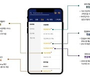 NH투자증권, ‘모바일앱 퇴직연금 서비스’ 누적 이용수 400만회 돌파