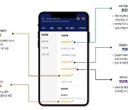 `우수 퇴직연금사업자` NH투자, 모바일앱 퇴직연금 서비스 누적이용 400만 돌파