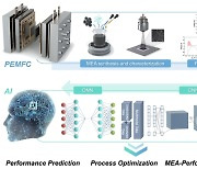 세라믹기술원, 연료전지 공정 최적화 'AI 성능 예측' 기술 개발