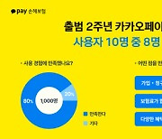 사용자 10명중 8명이 만족한 보험사 어디?