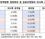 내년 금통위 일정 공개...1월 16일 첫 회의