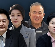 [영상] 명태균 “김건희가 권력 쥔 사람, 오더대로 왜 안하나” 김영선 호통