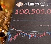 비트코인 급등 영향‥상반기 가상자산 시가총액 27%↑