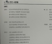 '편향성 논란' 한국사 교과서, 집필 교사 소속 고교가 유일하게 채택